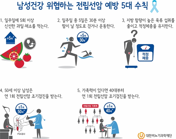 [%EC%9D%B4%EB%AF%B8%EC%A7%802]%20%EC%A0%