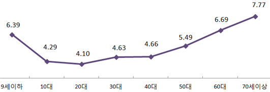 %EA%B7%B8%EB%A6%BC1.bmp