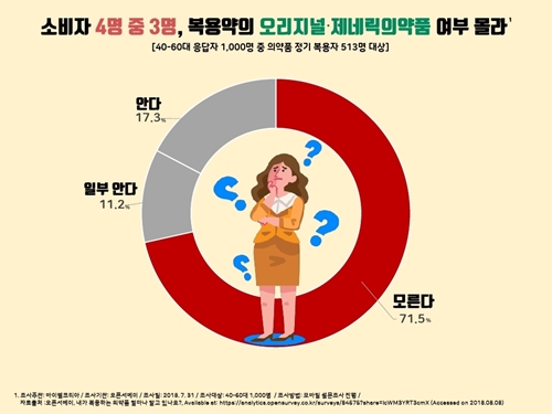 %EC%86%8C%EB%B9%84%EC%9E%90%EC%84%9C%EB%