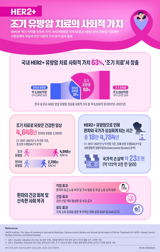 %EC%9D%B8%ED%8F%AC%EA%B7%B8%EB%9E%98%ED%